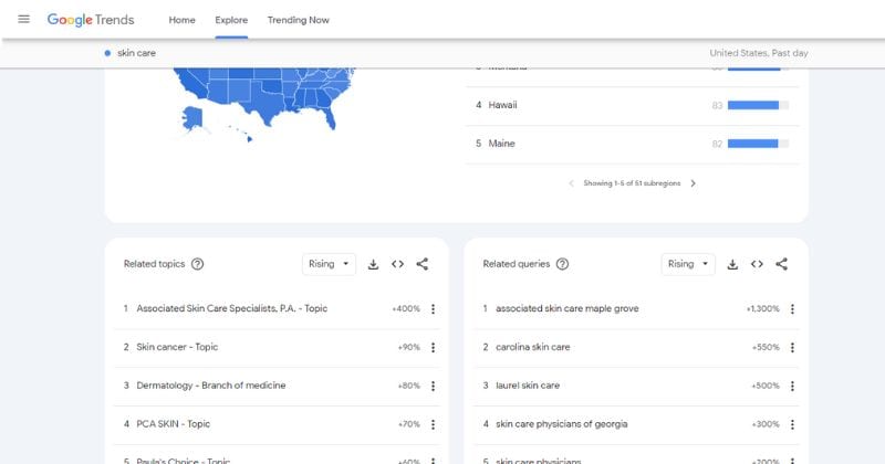 Using google trends is one way to take a look at the current trends in the lifestyle niche