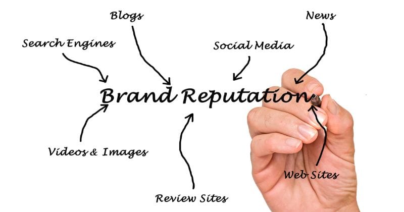 Brand alignment blog