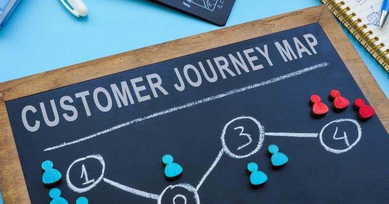 Customer journey mapping for omnichannel success