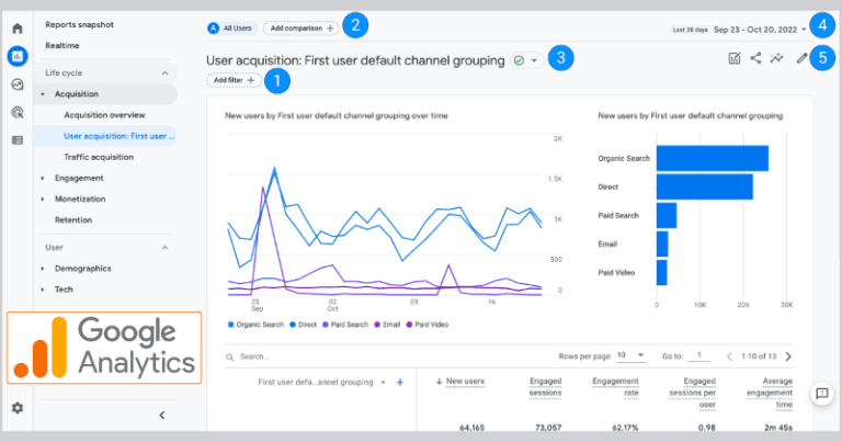 Data Analytics Tumblr How to Start a Blog on Tumblr: Step-by-Step Guide (2025) - EricMelillo.com