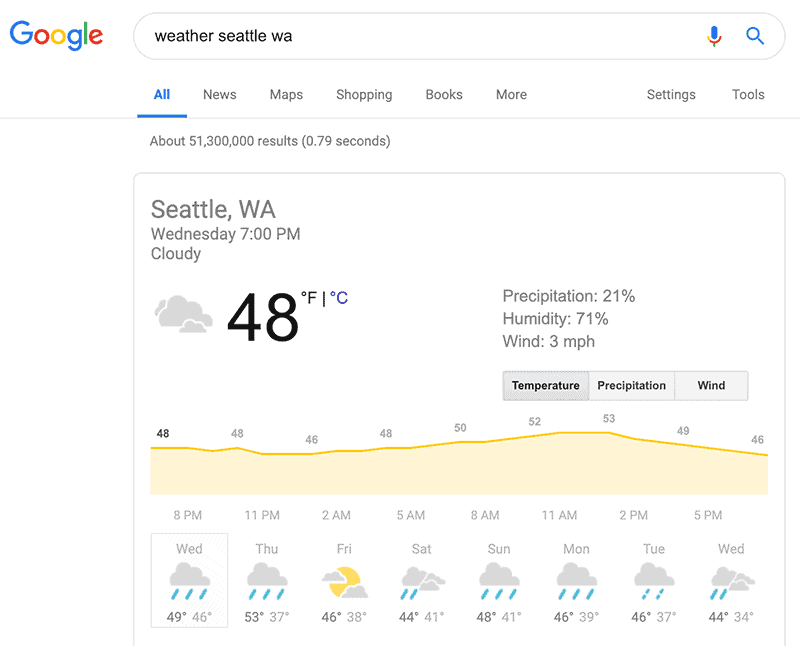 Google Search Tips: Google can give weather details from your area