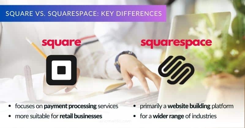 Key differences between Square and Squarespace