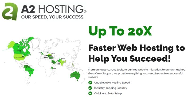 Overview of a2 hosting