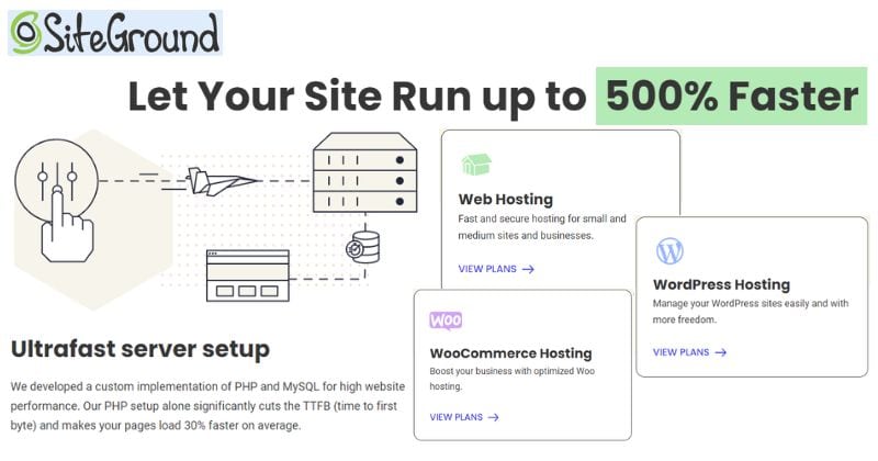 Overview of siteground