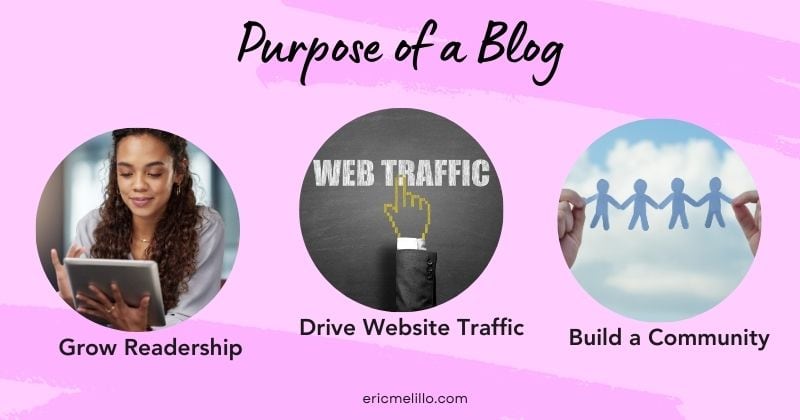 Purpose of a blog
